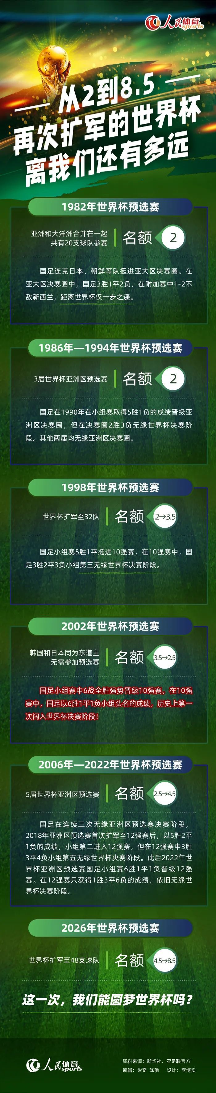 伯纳德·艾尔诺连忙说道：只有奢侈品行业才有配货的规则，而且奢侈品行业配货也是无奈之举，很多东西的价格不是我们品牌方炒高的，而是被外面的炒家炒高的，就比如手表，百达翡丽的鹦鹉螺，十年前公价也就不到两万欧元，可现在市场上的流通价格超过六万欧元，翻了好几倍，而品牌方的产量也是有限的，所以就只能通过配货来填补公价和实际售价的差距，这是很正常的情况啊。